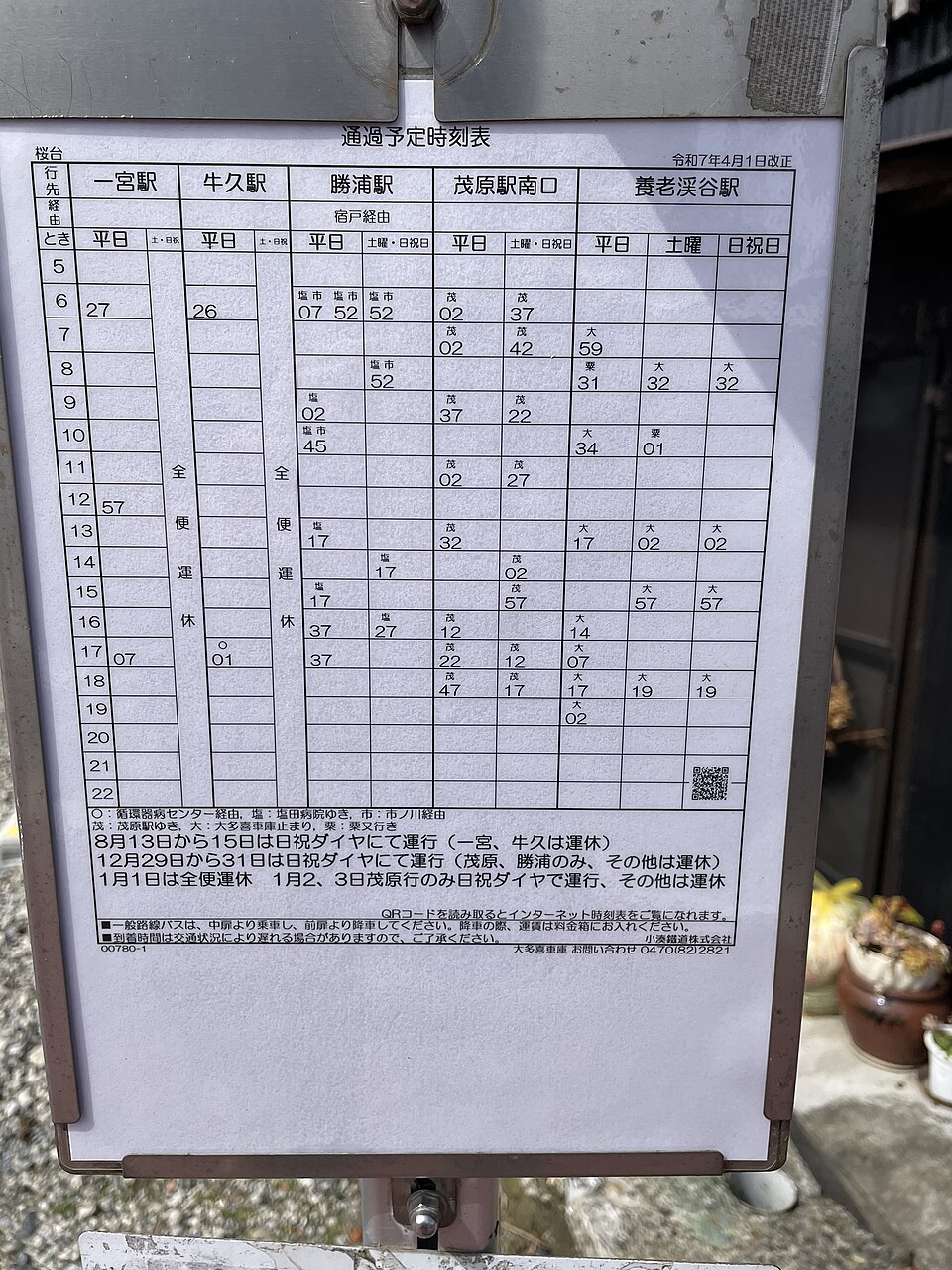 毎日​新聞​大多喜​(販)​小安​新聞​店