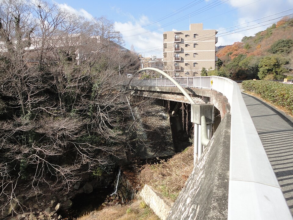 登下校中に出てくる橋