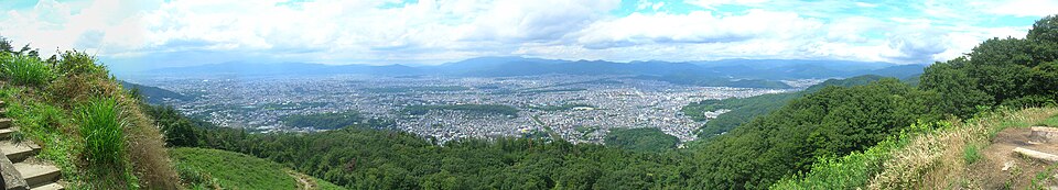 如意ヶ嶽 火床